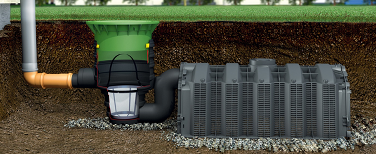 esővíz szikkasztó működése