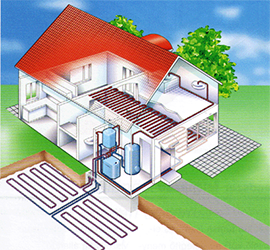 milyen tételt képez a hőszivattyú ár a geotermikus rendszerben