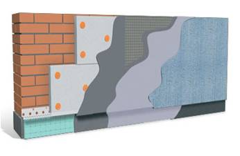 komplex vízügyi tervezés és épületenergetikai hőszigetelés kialakítás